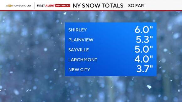 See snow totals so far in New York and New Jersey - NewsBreak
