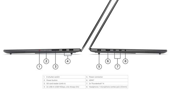 Lenovo Launches Yoga Pro 9i Aura Edition Gen 11 With Panther Lake ...