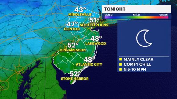 Clear weather for Tuesday with highs in the 70s - NewsBreak