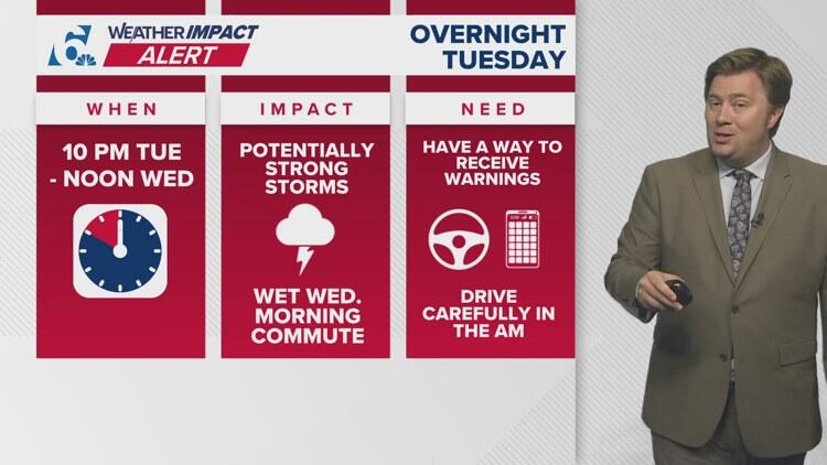 WEATHER IMPACT ALERT | Severe weather risk for Tuesday night - NewsBreak