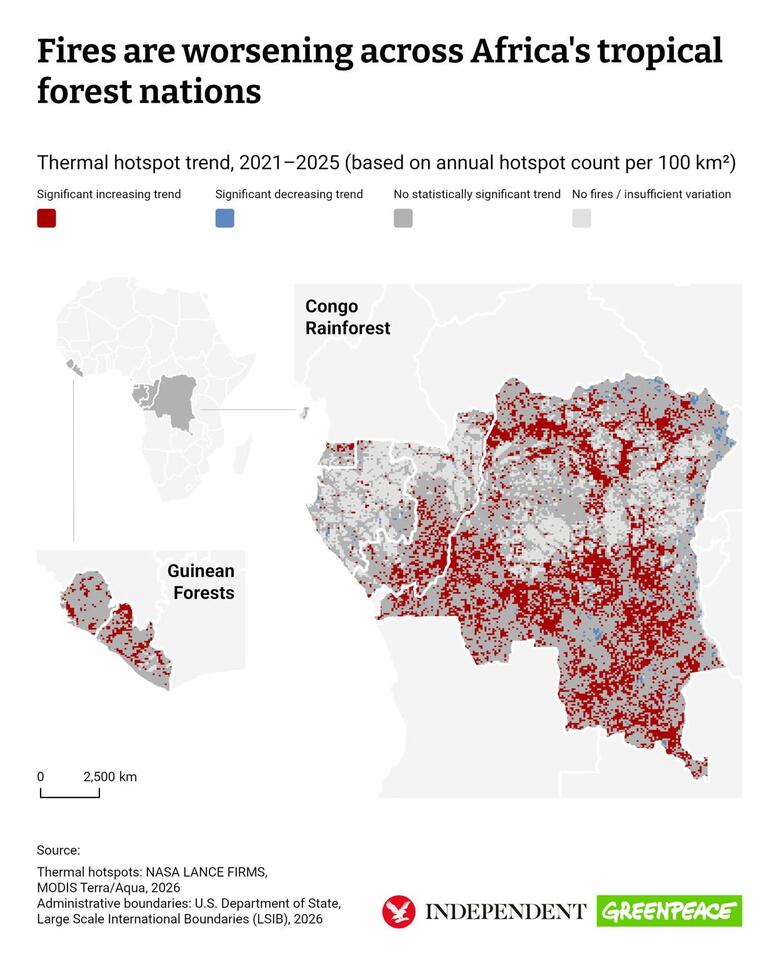 Forest fires significantly worsening across Africa's tropical nations, data shows