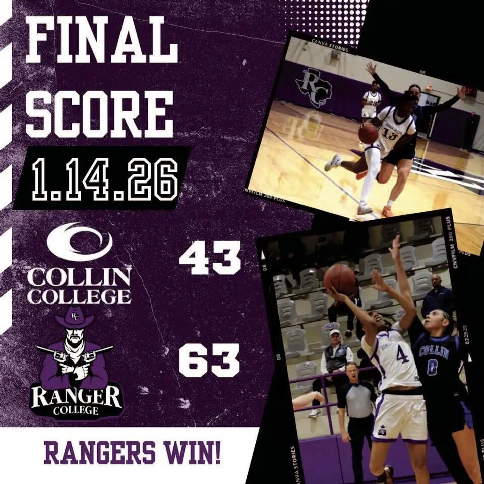 RANGERS PULL AWAY FROM COLLIN COLLEGE IN HOME CONFERENCE VICTORY ...