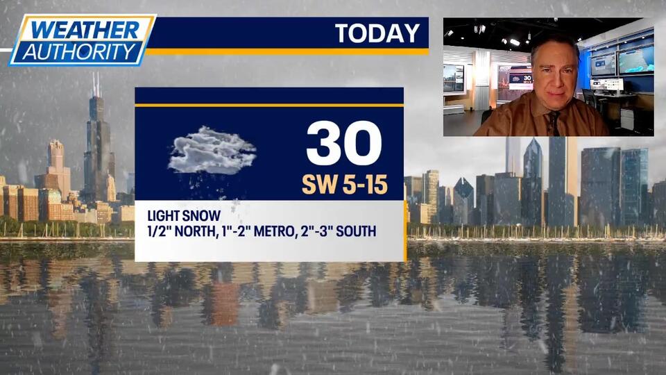 Chicago weather: Snow to impact morning commute - NewsBreak