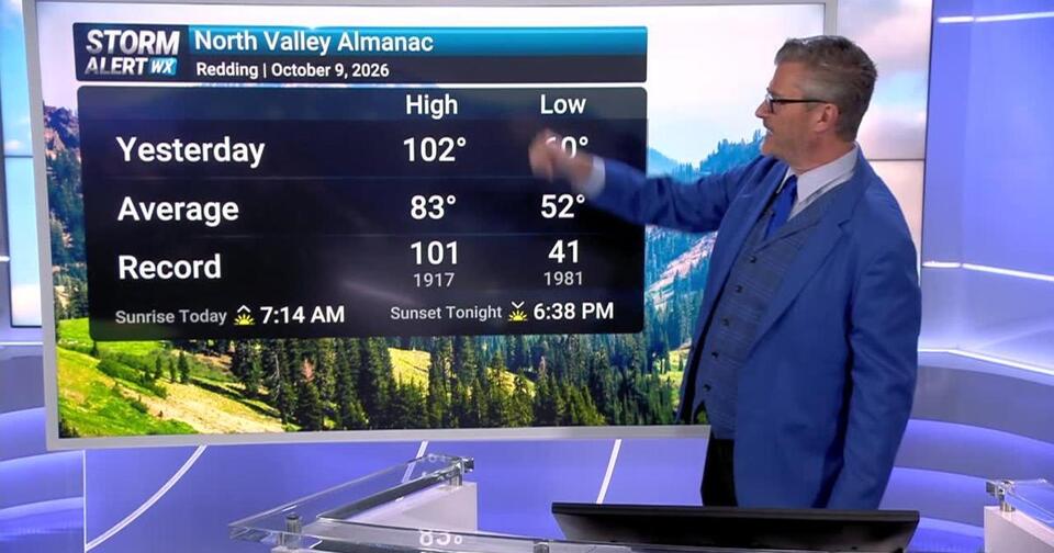 Northern California faces widespread heat risk again today - NewsBreak