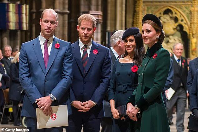 Death of Prince William and Harry's Cousin Rosie Roche