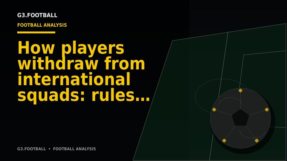 How players withdraw from international squads: rules, practice and the ...