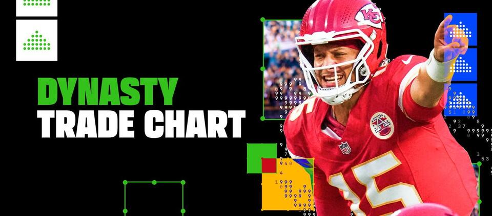 Fantasy Football Rankings: Dynasty Trade Value Chart (October 2026 ...