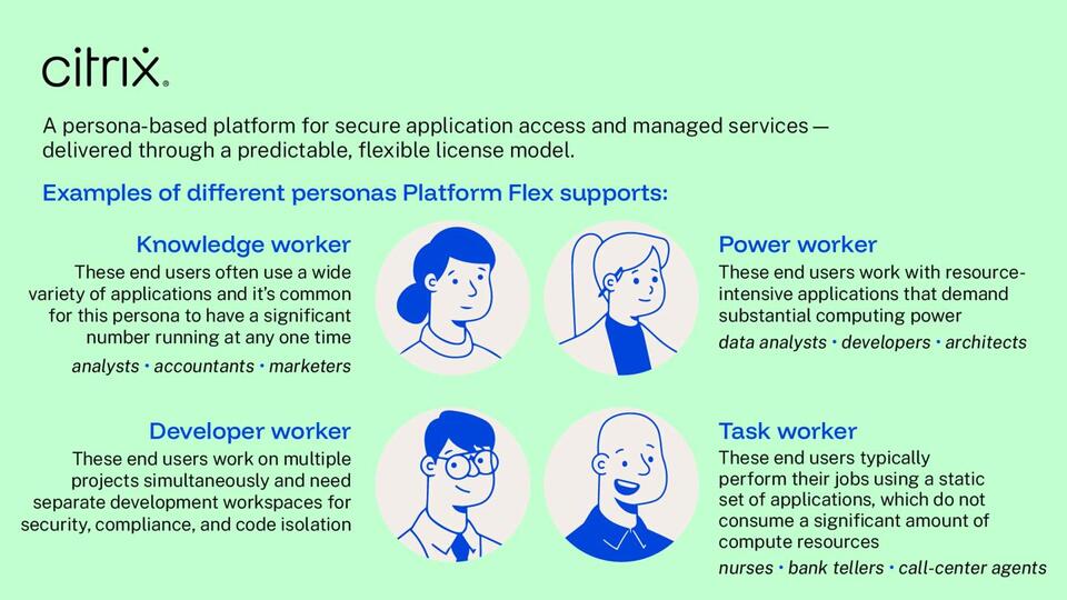 Citrix Introduces Citrix Platform Flex, a New Model Built to Tackle ...