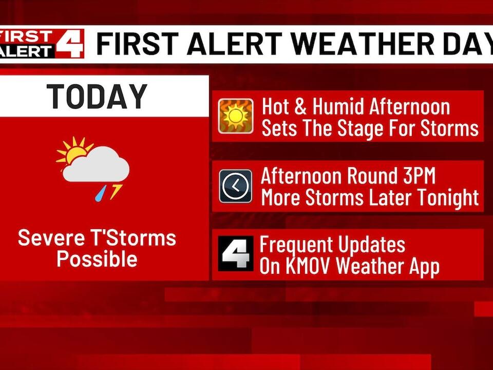 First Alert Weather Day - Severe Storms Possible Through Late Tonight