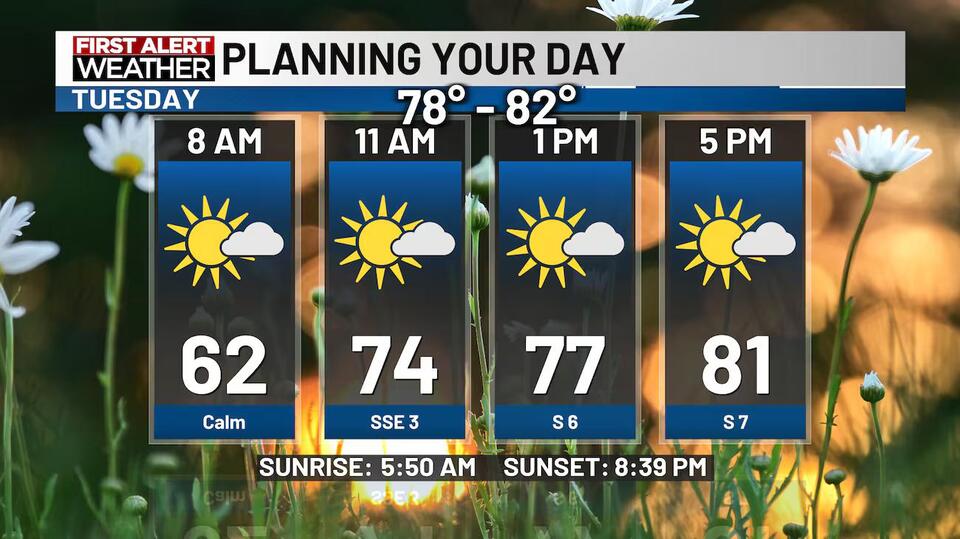Cooler Night and Still Pleasant Tuesday