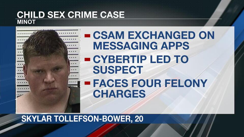 Minot man charged in child sex crime investigation - NewsBreak