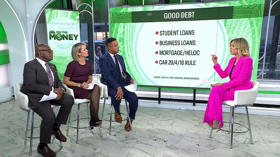 Good vs. Bad Debt: How Borrowing Money Can Help You Grow - NewsBreak