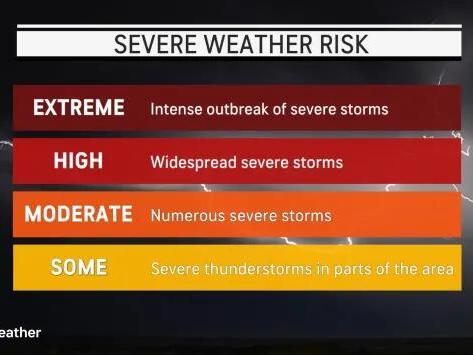 Severe storms to target Plains states through the weekend