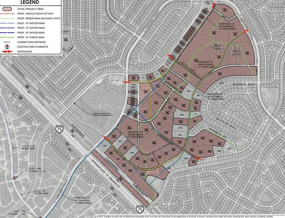 REVEALED: North Port data center details previously under NDA made ...