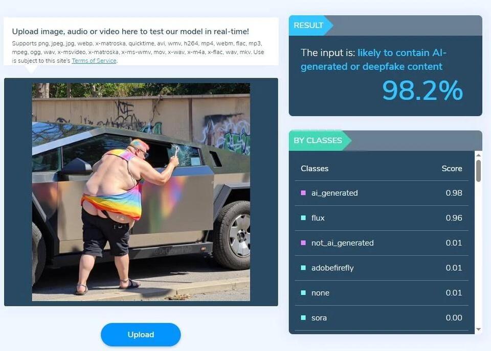 Fact Check: AI Photo Does NOT Show Tesla Cybertruck Vandalized By Real ...