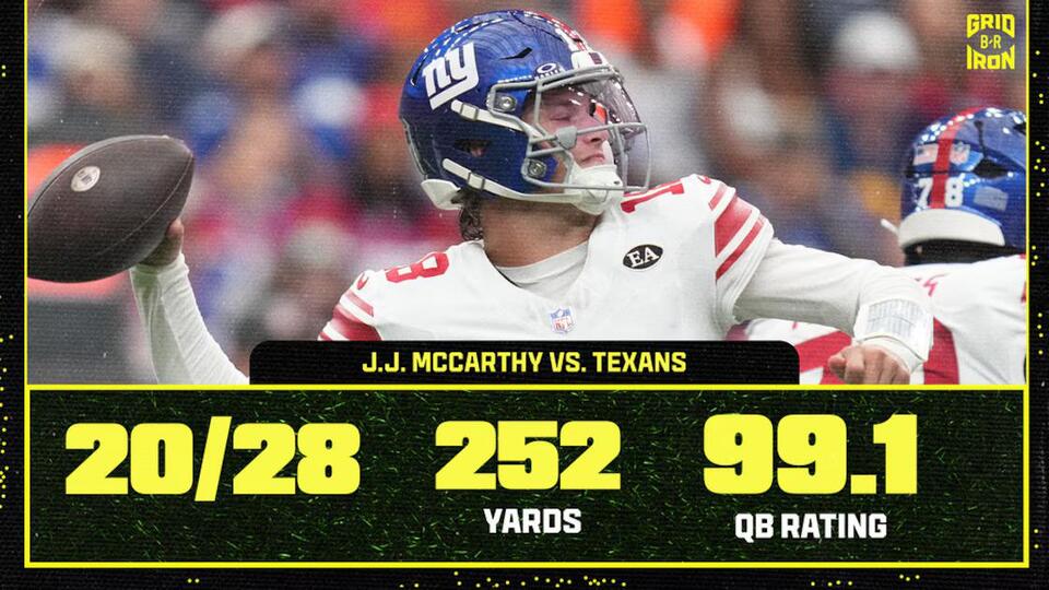 J.J. McCarthy Wins 1st Giants Start, Box Score Stats & Highlights for ...
