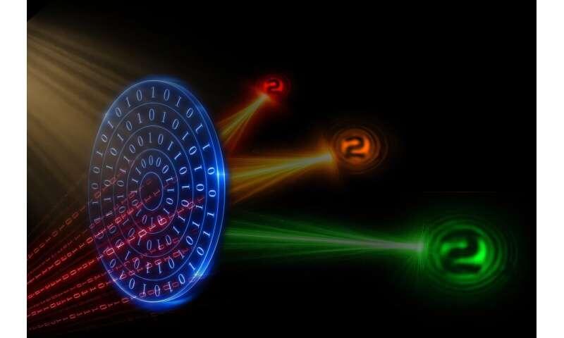 Ultra-fast light-shaping technology could be 'game-changer' for future imaging