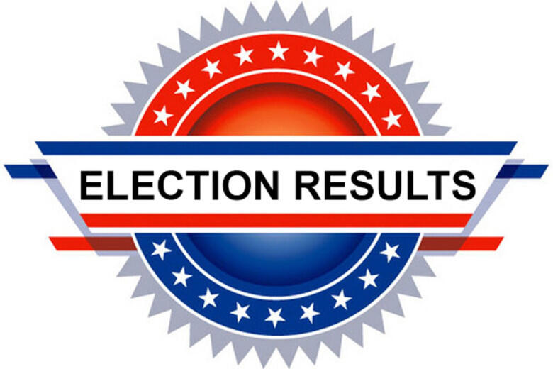 Walla Walla County certifies Nov 4 Election: Incumbents re elected