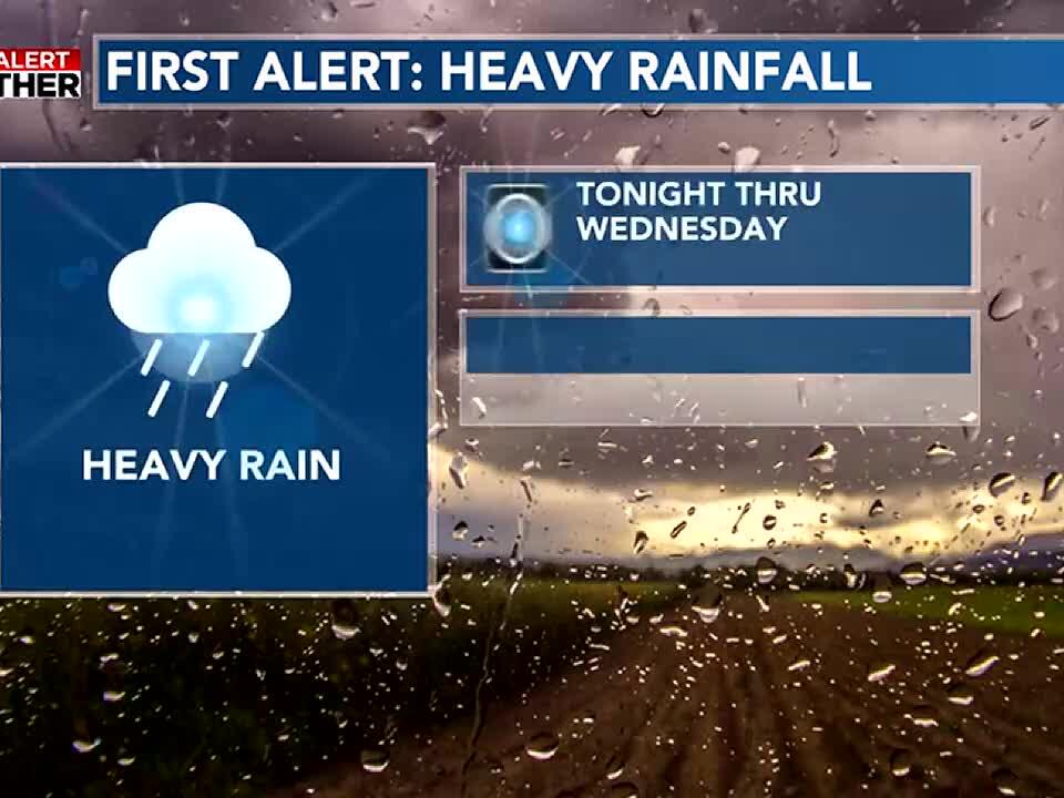 First Alert: Heavy Rainfall Tonight & Wednesday