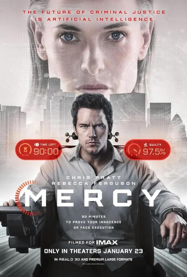Rebecca Ferguson And Chris Pratt’s Sci-Fi Thriller ‘Mercy’ Debuts With ...