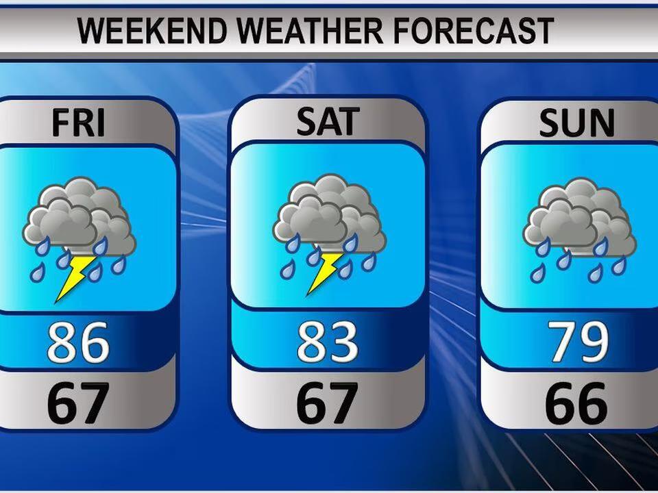 Hot, stormy weekend expected Northeast Ohio’s weather forecast