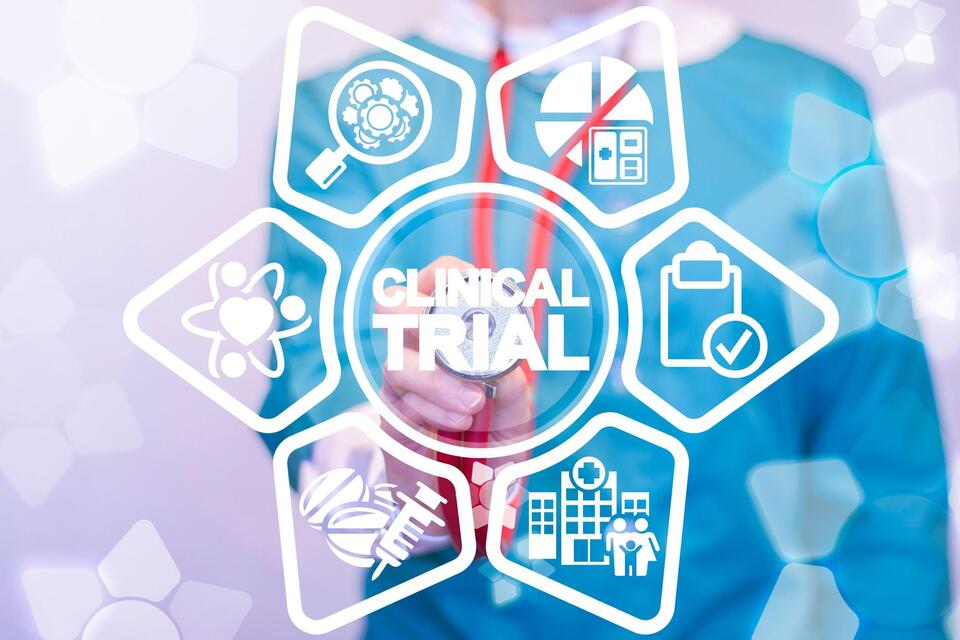 Syneos Health, Optum Partner on Adaptive Clinical Development Model ...