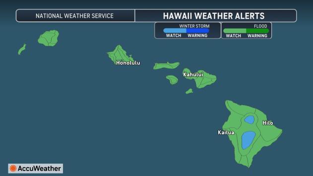 Hawaii under state of emergency as kona storm threatens flooding, wind ...