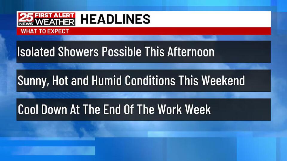 Heat and humidity to peak before midweek cool down - NewsBreak