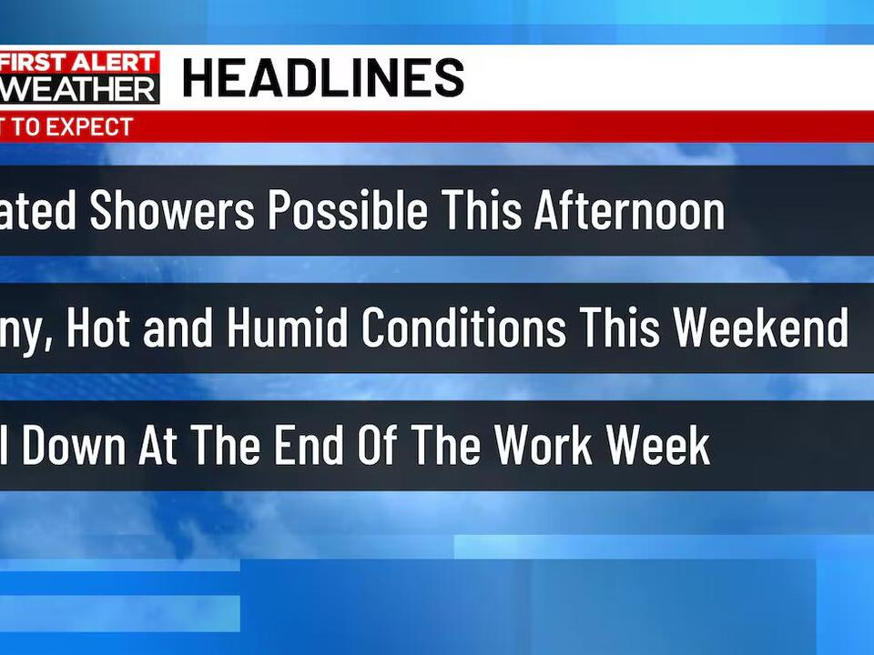 Chicago: Don'T Miss This! Midweek'S Cool Down Before The 90S - kp4d849