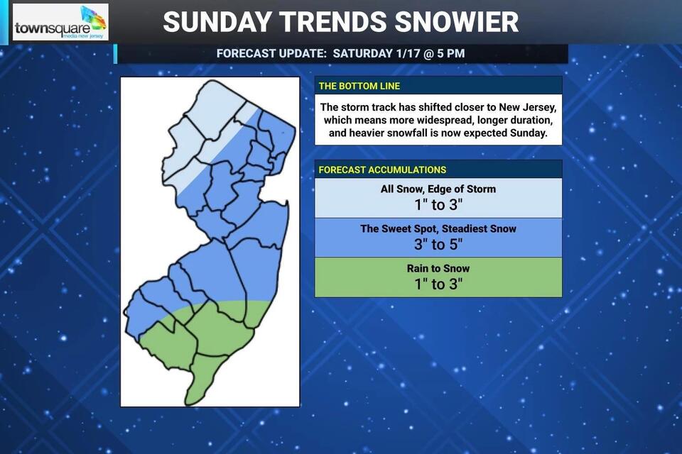 NJ Winter Weather Advisory: Sunday's snow forecast has gone up - NewsBreak