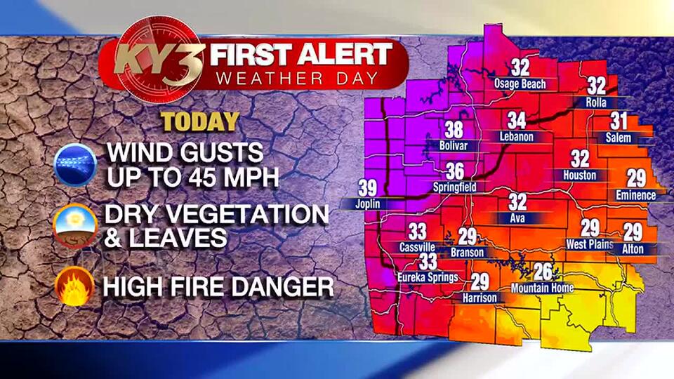 FIRST ALERT WEATHER: Warm with fire danger Tuesday before changes roll ...