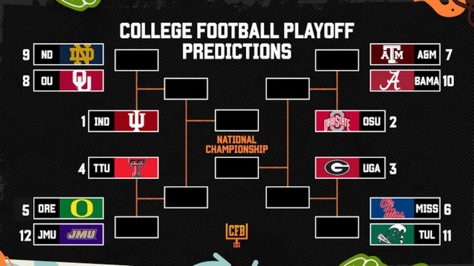 Bowl Projections and CFP Bracket Predictions Before Final 2025-26 ...