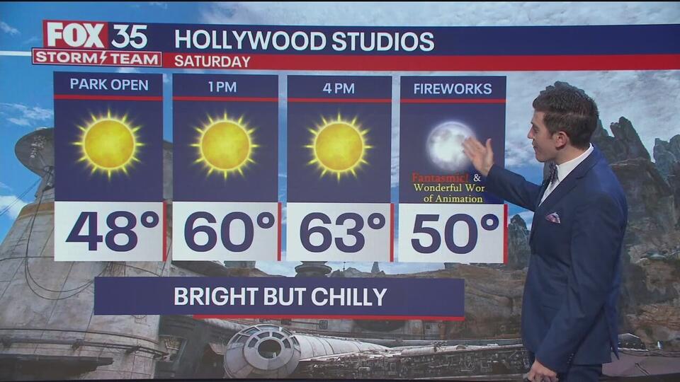 Orlando AM Weather Forecast January 4, 2025 NewsBreak