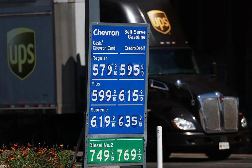 Happy Labor Day. Everything's about to cost more!