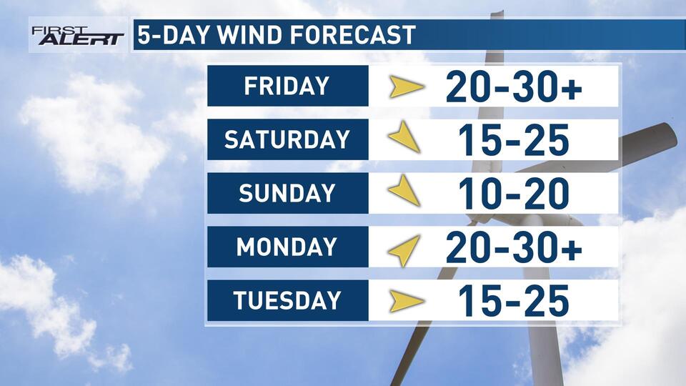 Frosty mornings ahead this weekend - NewsBreak
