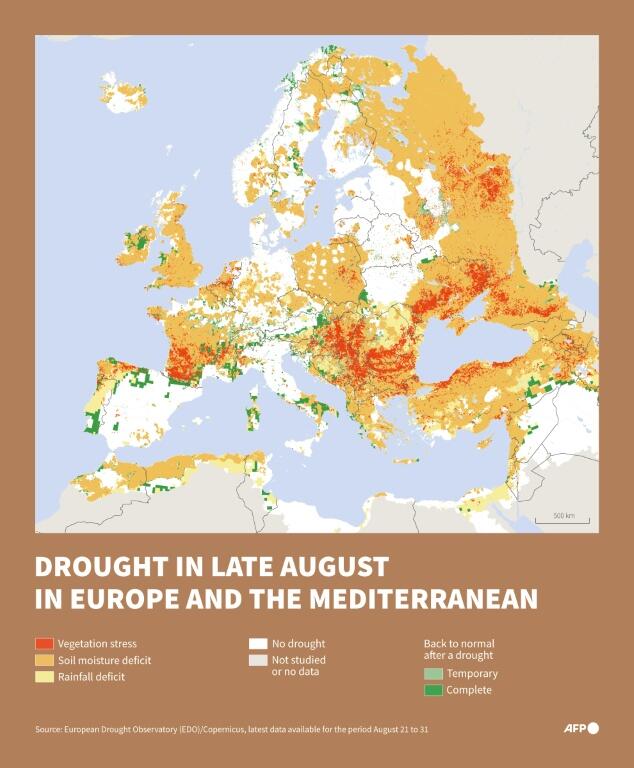 Europe, Mediterranean coast saw record drought in August: AFP analysis ...