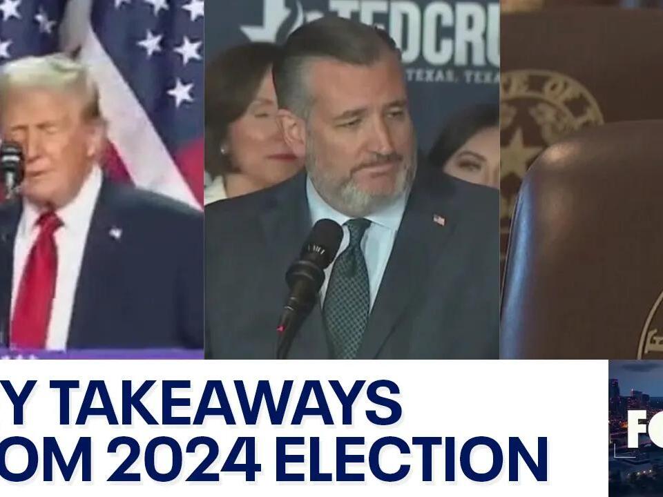 2024 Election recap FOX 7 Focus