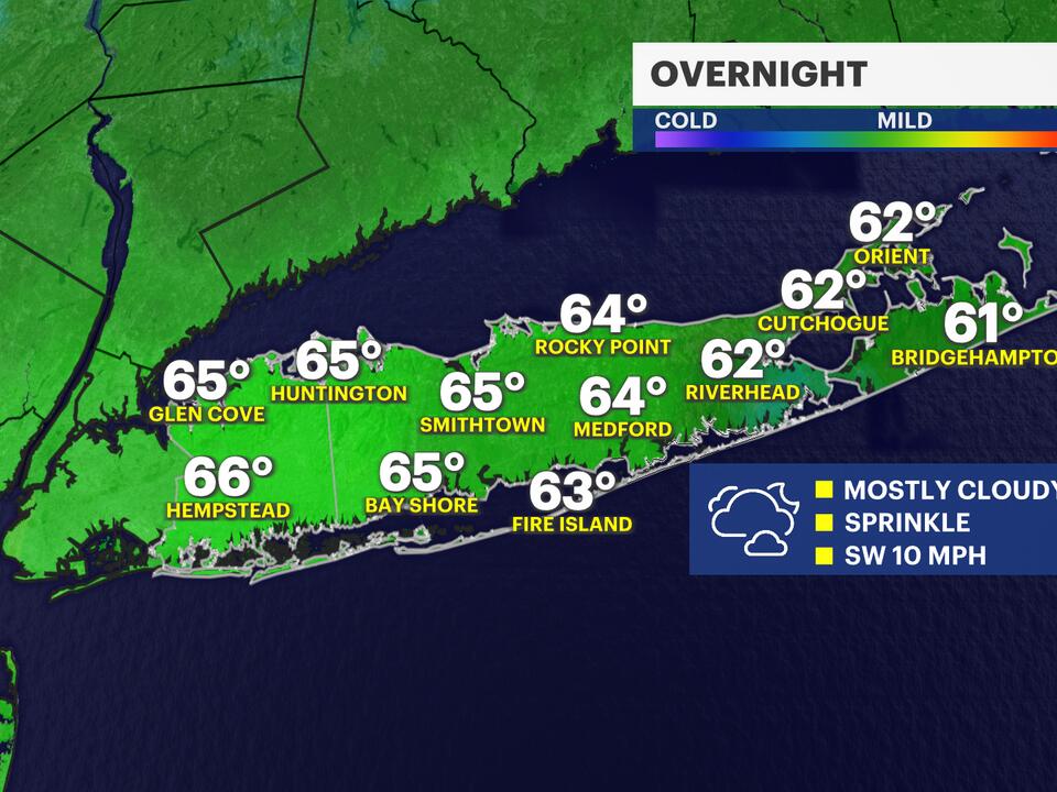 Sunny afternoon, highs in the 80s Monday on Long Island