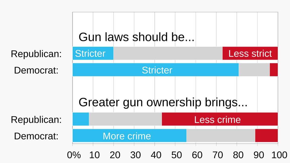 Feeling unsafe on the streets? Here’s why, in 10 points - NewsBreak