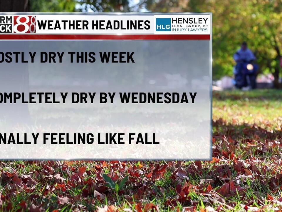 Leftover showers tonight before a quiet and dry week