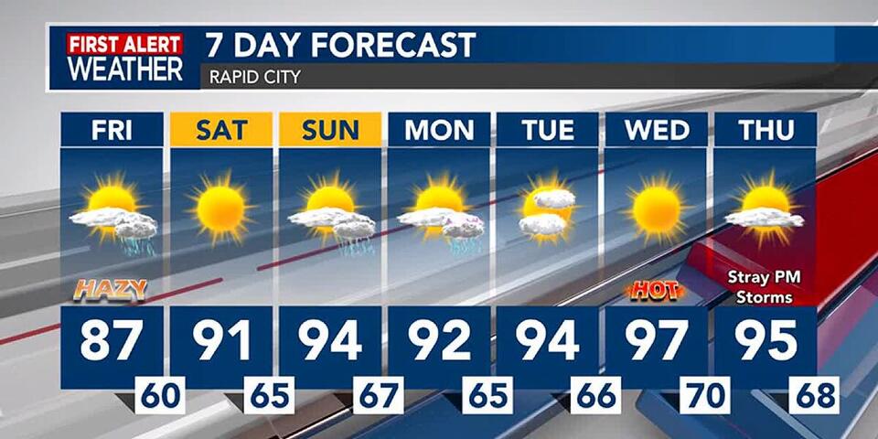 Warmer temperatures as we head into the weekend. - NewsBreak