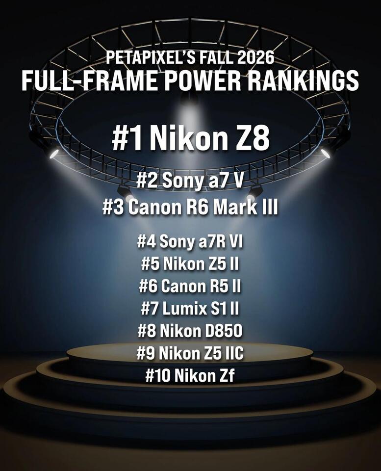 PetaPixel’s Fall 2026 Full-Frame Power Rankings - NewsBreak