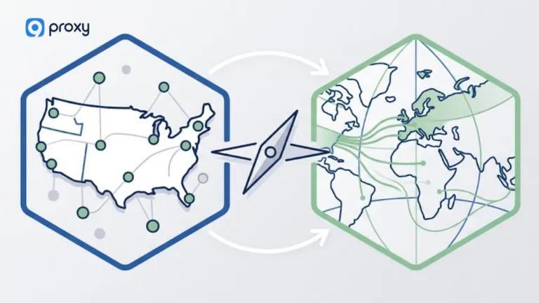 US Residential Proxy vs. Global Proxy: Which One Wins in 2026?