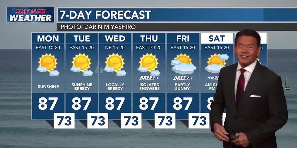First Alert Forecast: Breezy trade winds and mostly dry conditions to ...