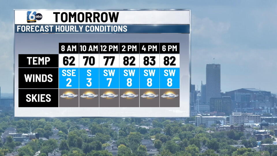Storms to arrive late Wednesday