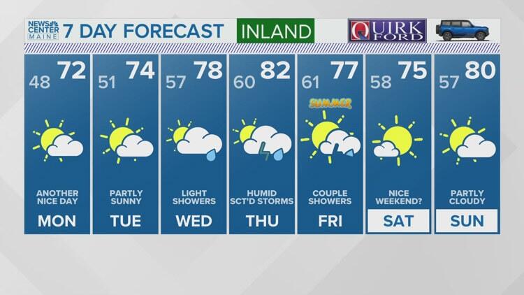 NEWS CENTER Maine Weather Video Forecast - NewsBreak