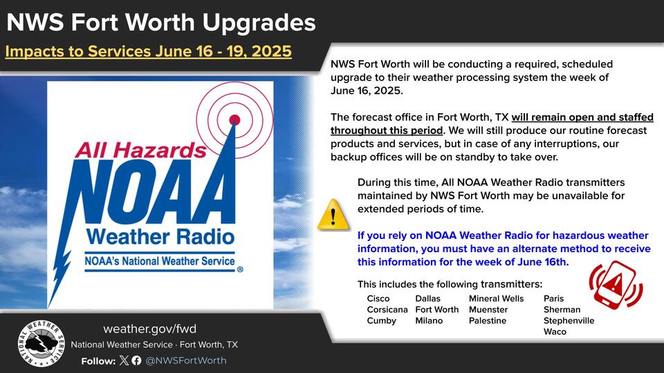 NWS Ft. Worth Upgrades Expected This Week - NewsBreak