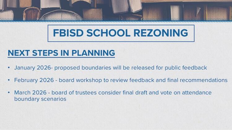 Fort Bend ISD Weighs School Closures Amid Enrollment Imbalance - NewsBreak