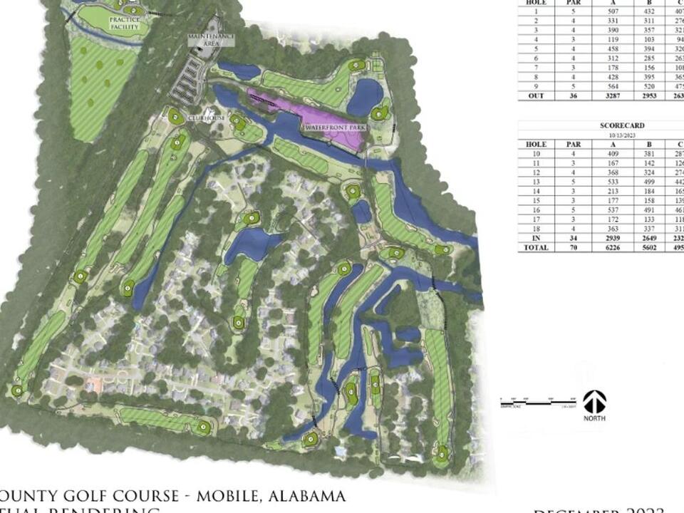 Mobile County Commission approves change orders for Cypress Creek Golf
