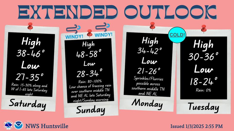 Huntsville ramps up preparations for extreme cold temperatures ...